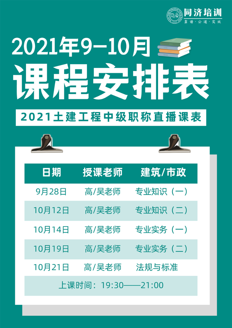 2021年土建工程中级职称直播课