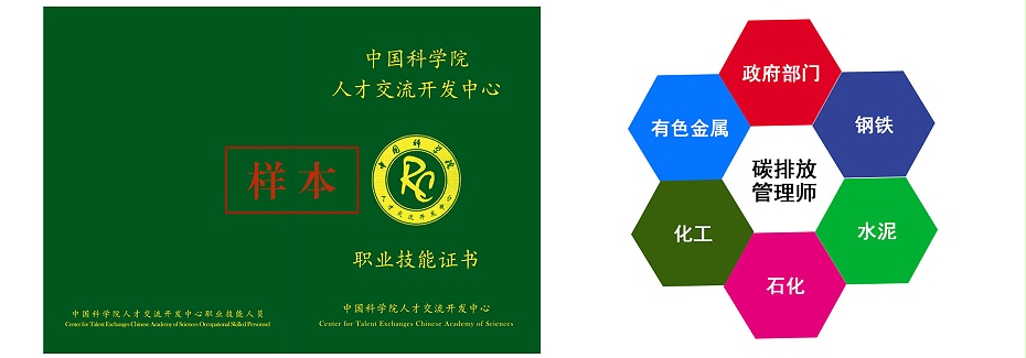 碳排放管理师1