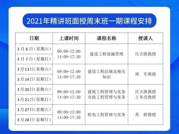 2021年二级建造师精讲班面授周末课一期课程安排